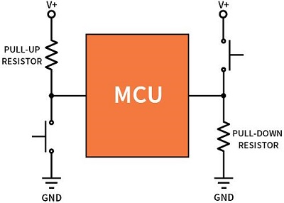 Pull Up and Pull Down Resistor Use Explained