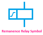 All Types of Relay Symbols and Its Basics