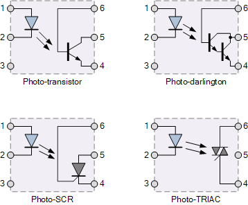 What Is Optocoupler and Its Application with Examples
